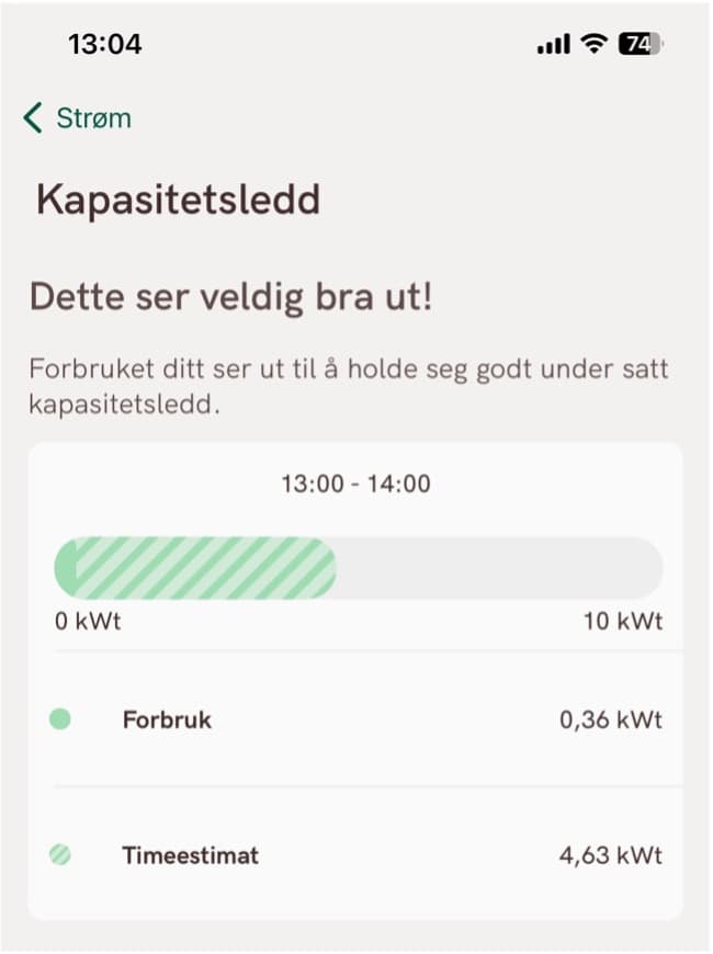 Kapasitetleddet